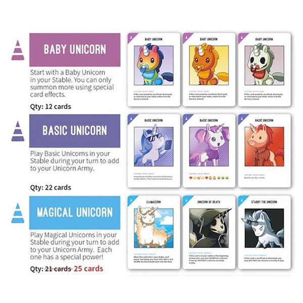 Unstable Unicorns Sällskapsspel - Bild 3